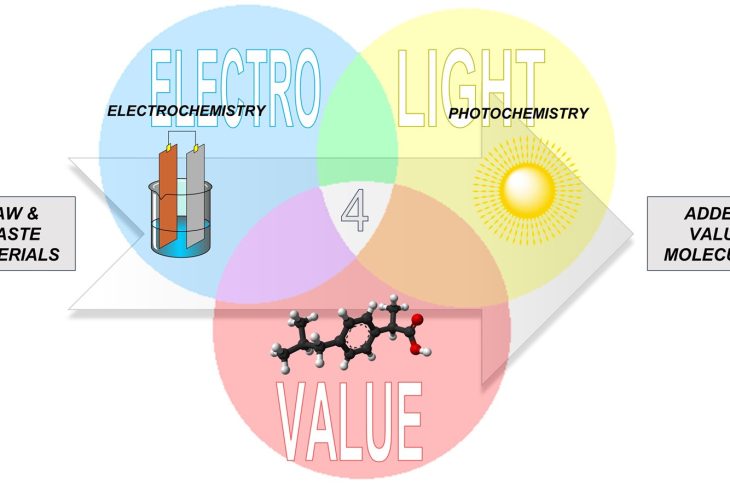 ElectroLight
